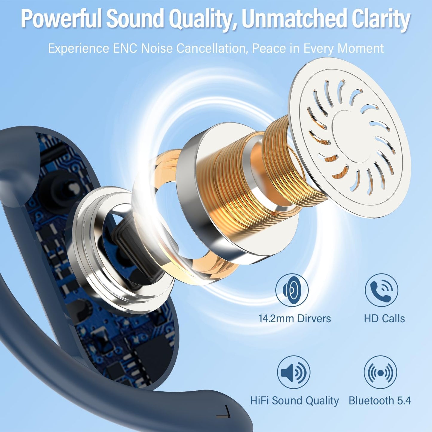 Open Ear Headphones, Bluetooth 5.4 Wireless Earbuds with HD Clear Calls, 32Hrs Immersive Stereo Air Conduction Earphones with Earhooks, LED Display, IPX7 Lightweight Open Ear Buds for Sports Blue