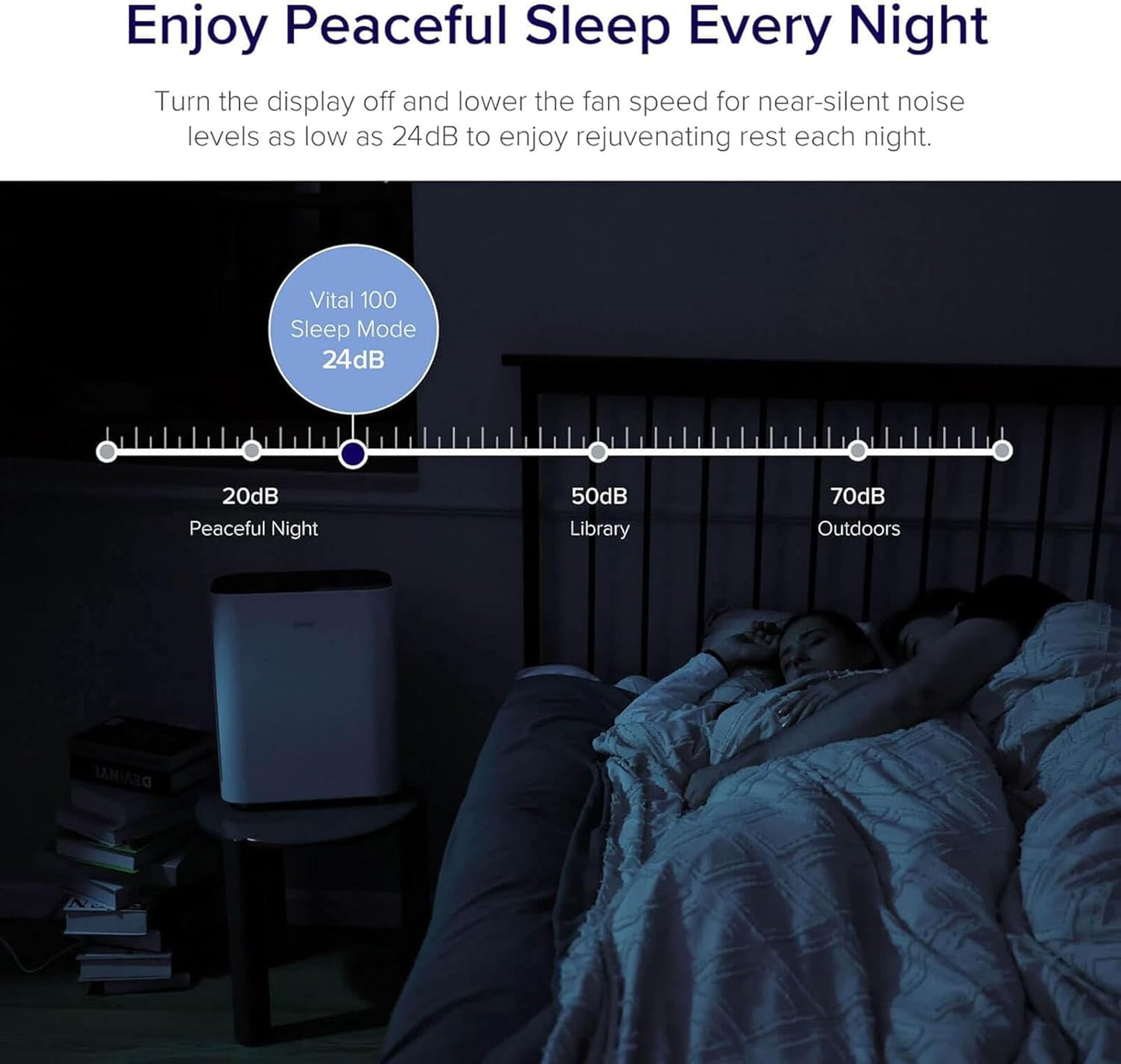 LEVOIT Air Purifiers Large Room bedroom Home Up to 1875 ft² with Washable Filters, Smart WiFi Air Quality Monitor, HEPA Sleep Mode and Auto Mode, Removes Allergies, Pet Hairs, Smoke, Dust, Vital 200S
