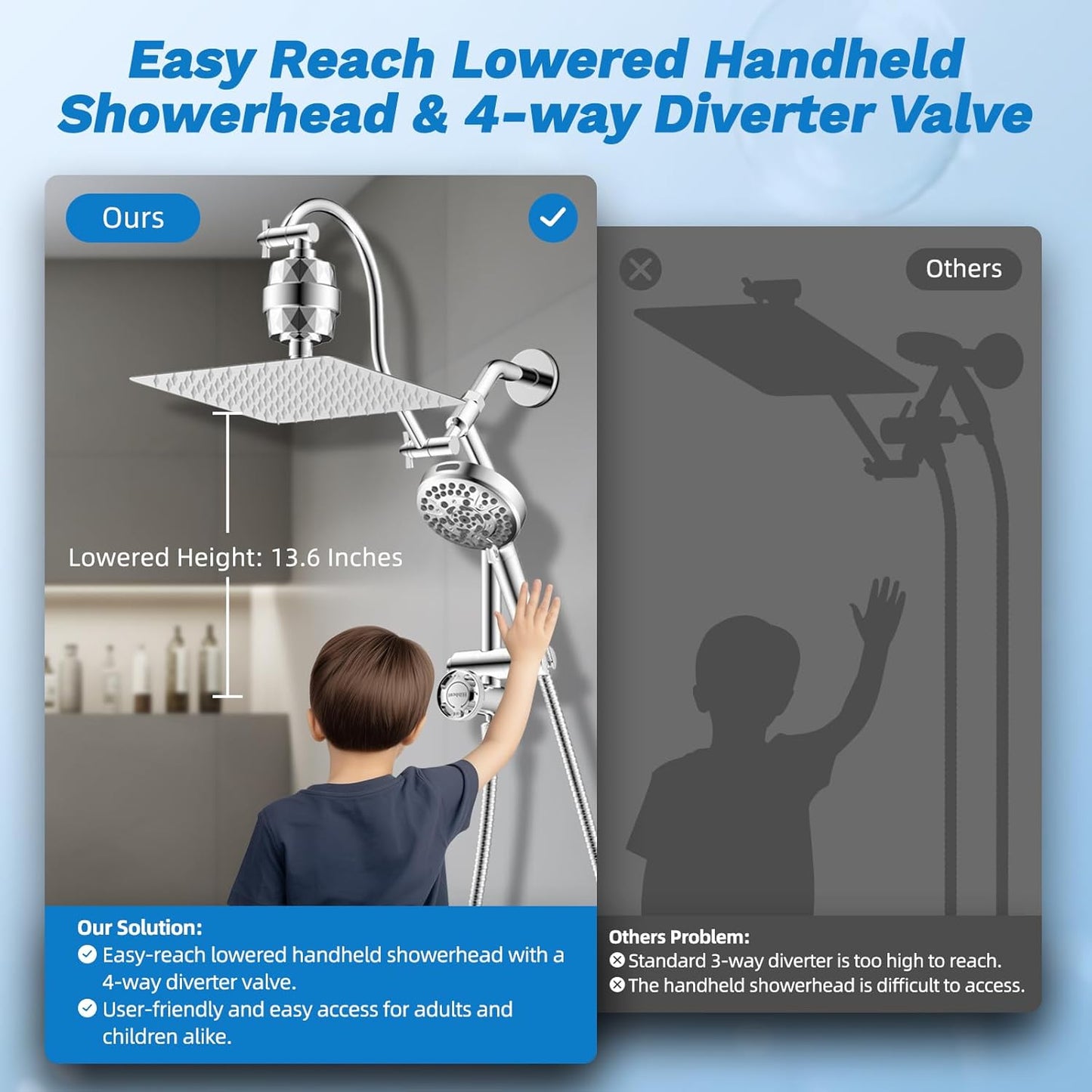 Hibbent Upgraded All Metal 10"Rainfall Showerhead Combo, High Pressure Shower Head with 10-Spray Mode Handheld, Innovative 4-way Diverter with Pause Mode, 71'' Shower Hose and Handheld Holder, Chrome