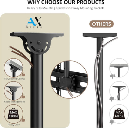 TV Wall Mount Bracket for 32-85 Inch TVs Full Motion Dual Articulating Arm with Swivel & Tilt, Max VESA 600x400mm, Supports 132 lbs for LCD/LED/OLED Flat & Curved Screens