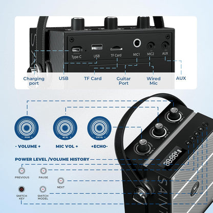 Wireless Voice Amplifier with Handheld Microphone, Portable Bluetooth Speaker Microphones with Teachers & Events, Wireless Karaoke Mic for Singing, PA System with Echo & Sound Effects S98 Pro