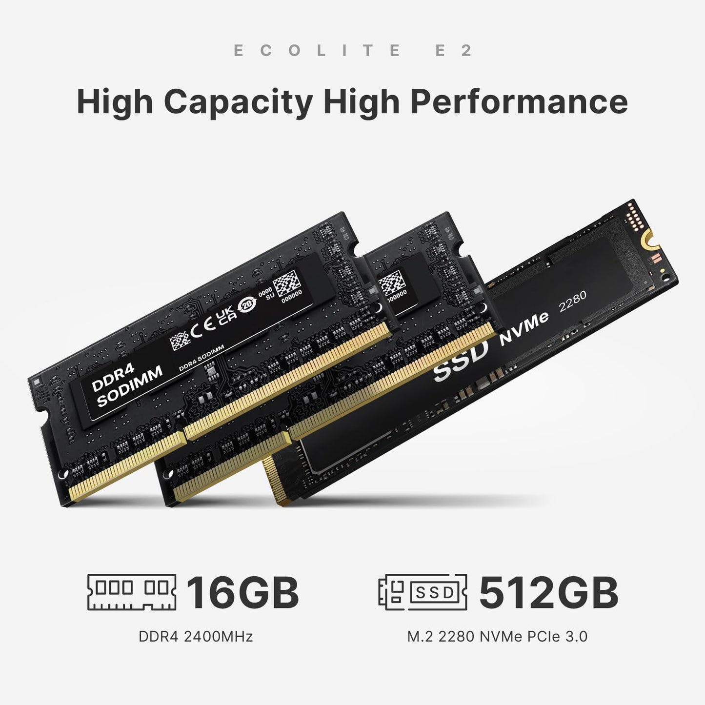 BOSGAME P3 Lite Mini PC, AMD Ryzen 7 6800H Mini Computers, 24GB DDR5, 1TB PCIe SSD, 4K Triple Display & USB4, Dual 2.5G LAN & Wi-Fi 6E & BT5.2, Desktop Computers for Gaming, Office, Design