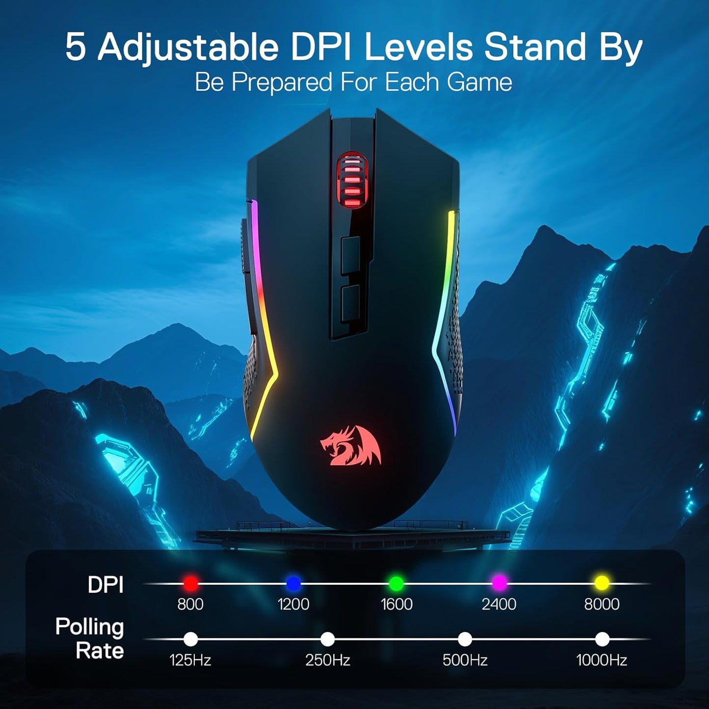 Redragon M693 Wireless Gaming Mouse, 8000 DPI Wired/Wireless Mouse w/ 3-Mode Connection, BT & 2.4G Wireless, 7 Macro Buttons, Durable Power Capacity for PC/Mac/Laptop