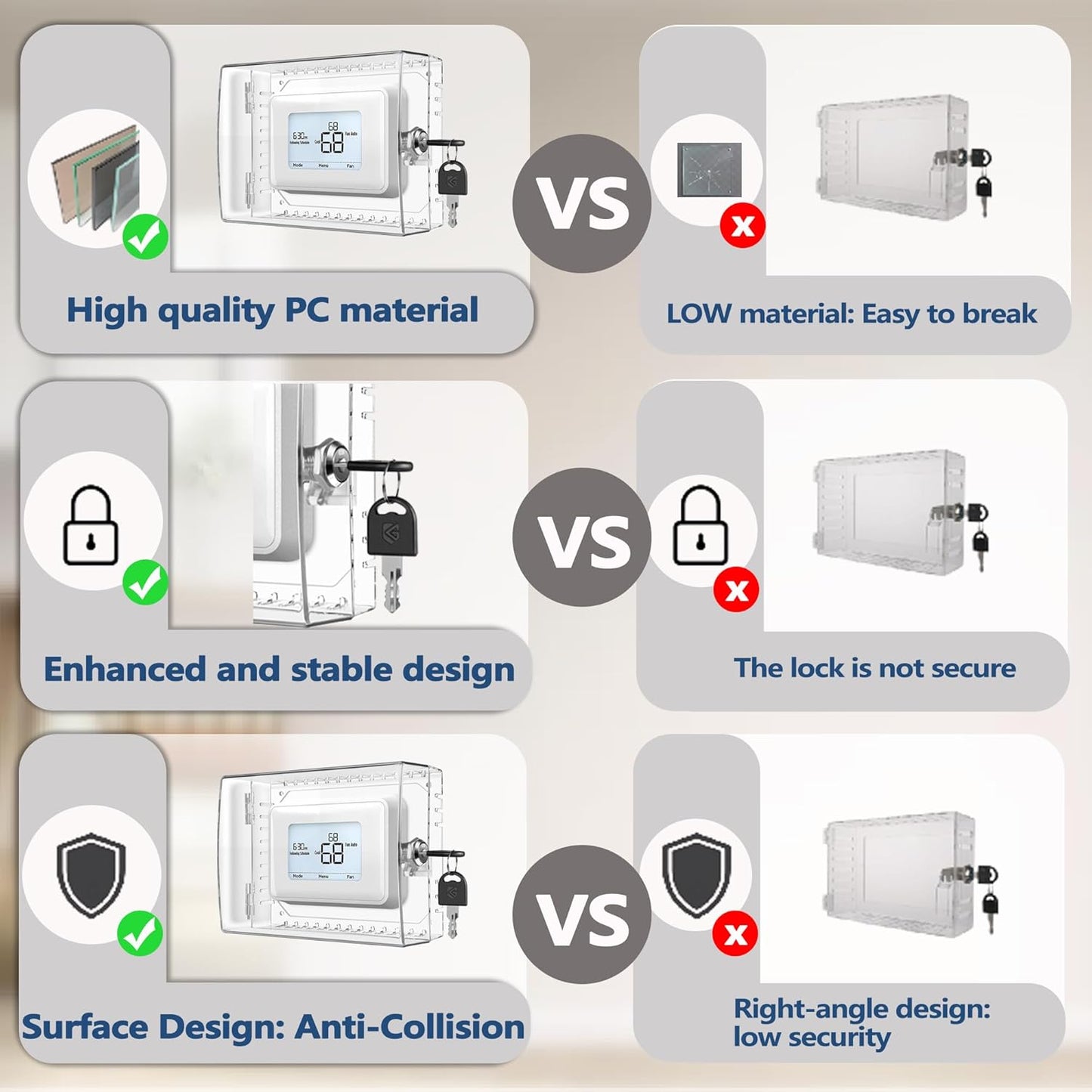 Gedreew 2 PCS Large Thermostat Lock Box Cover with Key, Clear Thermostat Cover with Lock Compatible With Honeywell Thermostat On Wall, AC Lock Box Cover with Key Fits Thermostats 5"H x 6" W or Smaller