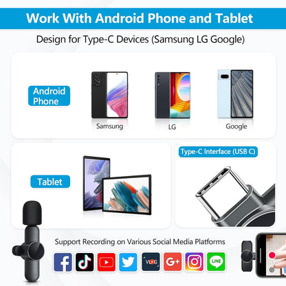 2 Pack Wireless Lavalier Microphone for iPhone iPad, RICCHI Mini Microphone Plug-Play Wireless Mic for Video Recording, Interview, YouTube, Facebook, TikTok, Auto Sync and Noise Reduction