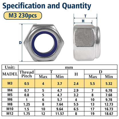 Vifmy 110 Pack 1/4"-20 Inch Lock Nuts,304 (A2-70) Stainless Steel Nylon Insert Locknuts,Standard Inch Thread Nylock Nuts for Bolts