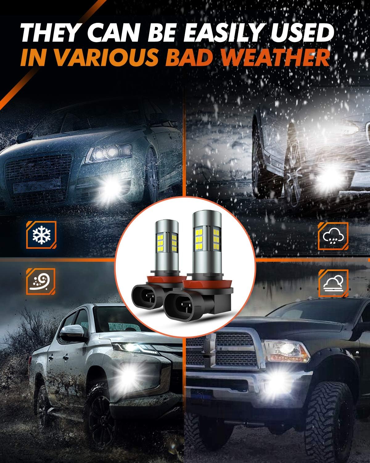 SEALIGHT H11/H8/H16 LED Fog Light Bulbs, 6000K Xenon White, 27 SMD Chips, 360-degree Illumination, Non-polarity