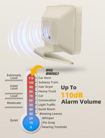 Odokee Digital Alarm Clocks for Bedrooms: Large Bold Number 5 Brightness Dimmer - Easy to Read Across The Room - 5 Alarm Sound 8 Night Light - Silver