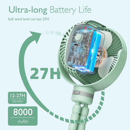 Momcozy Portable Stroller Fan, 27H Ultra-long Battery Life, Detachable 4 Speed 360°Rotate, LED Night Light with 2 Modes, USB Rechargeable and Handheld Cooling Fan for Travel, Car Seat