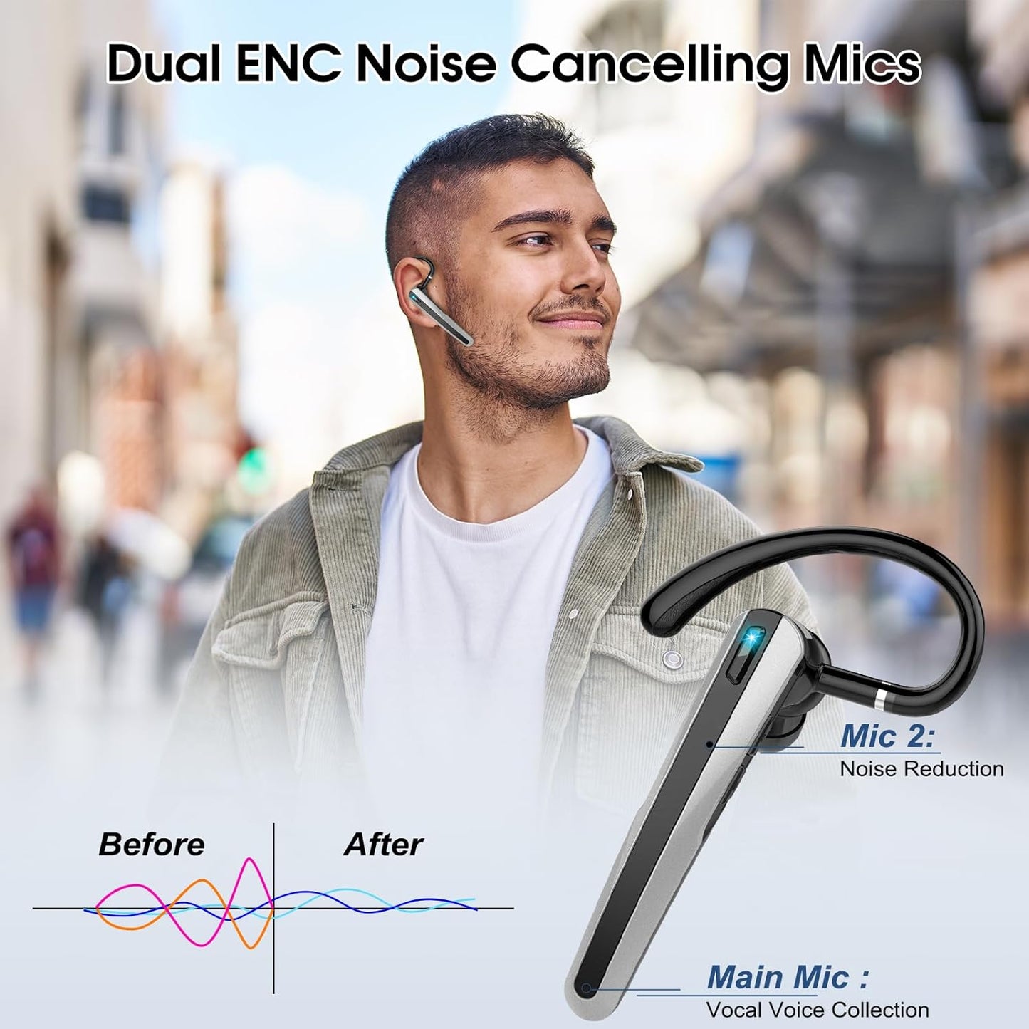 Atheewon Bluetooth Headset V5.3, Bluetooth Earpiece with ENC Noise Canceling Mic, 120Hrs Talk Wireless Headset with LED Display, IP7 Waterproof for Trucker