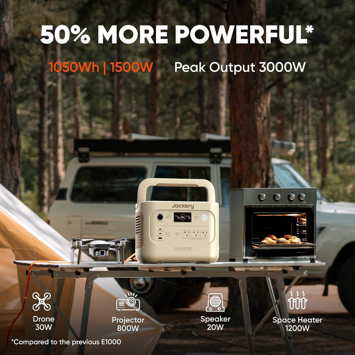 Jackery Explorer 1000 v2 with AC Cable,1070Wh,1500W (Dune White)