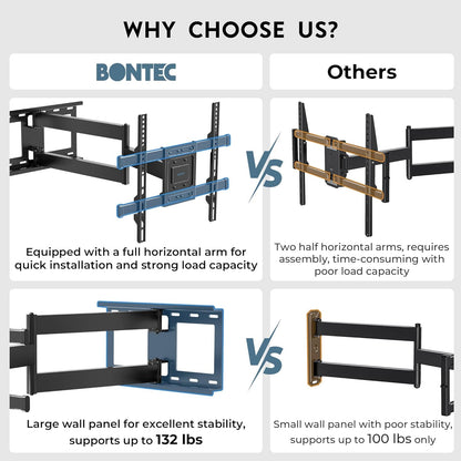 BONTEC TV Wall Mount with Extra Long Articulated Arm for 32-75 Inch TVs, 32.7” Extension, Holds Up to 132lbs, Full Motion Dual Arm Bracket with Tilt, Swivel & Level Adjustment, Max VESA 600x400mm - PuriLite