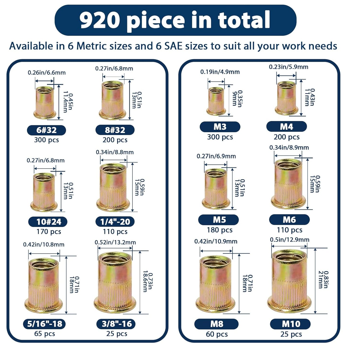 Vifmy Metric & SAE Rivet Nut Assortment Kit(420 Pcs),m3 m4 m5 m6 m8 m10 m12#6-32#8-32#10-24 1/4"-20 5/16"-18 3/8"-16 UNC Flat Head Rivnut Set,Zinc Plated Finish Carbon Steel Nutsert