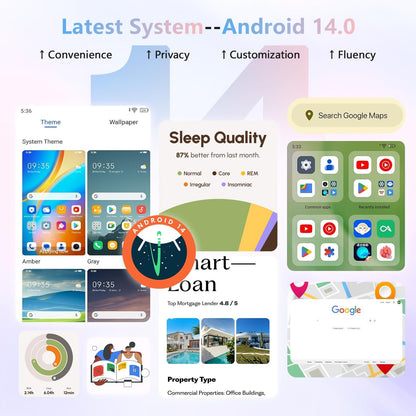 OUKITEL C36 Smartphone, Unlocked Cell Phone Canada, Android 14 Phone, 16GB+256GB/TF 1TB Expandable, 6.56'' HD+ Large Screen, 5150mAh, 4G Sim 3 Card, Fingerprint/Face Unlock Telephone, GPS