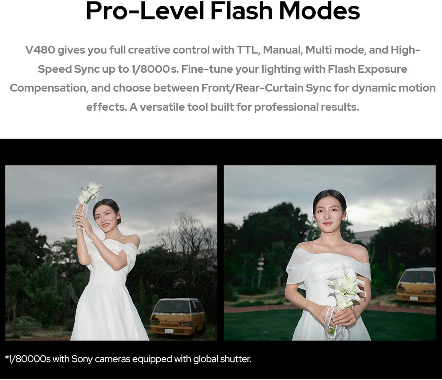 Godox V480 C V480-C TTL Flash for Canon Cameras, GN50 1/8000 HSS, 650 Full Power Flash, 1.7s Recycle Time, 2.4G Wireless, Built-in Modeling Light, 7.2V/2200mAh Li-ion Battery Touchscreen Speedlight