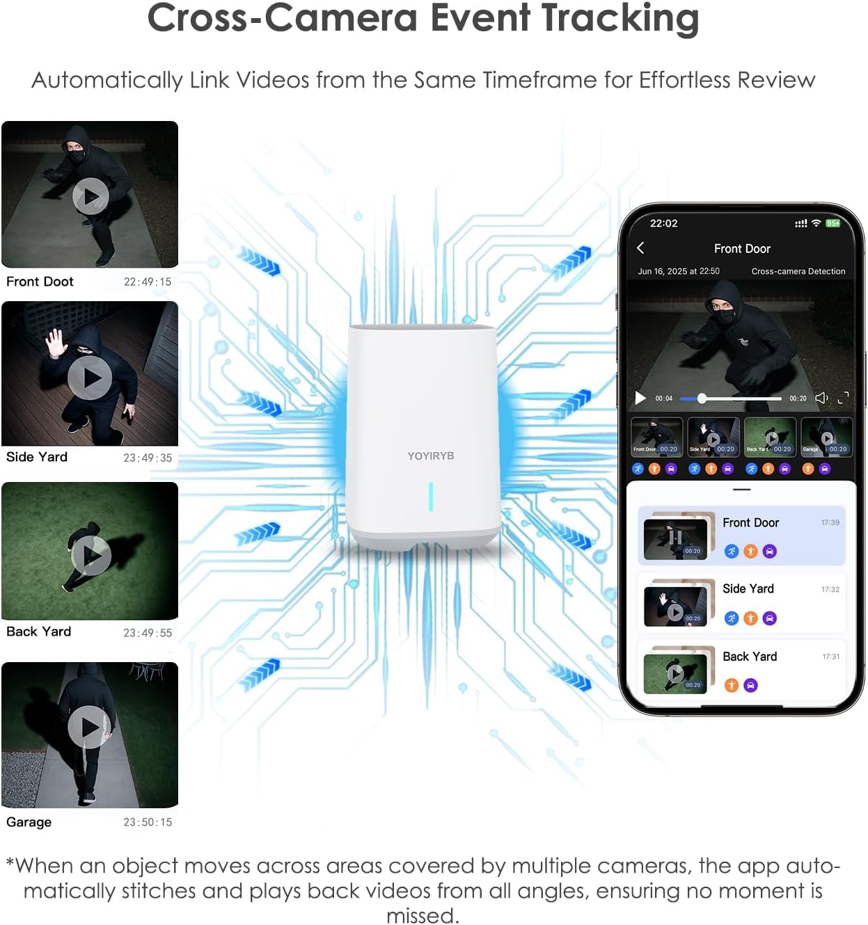 Security Cameras Wireless Outdoor, No Subscription, [2025 New] 4K Home Security Camera System for Camera Surveillance, Flexible Solar Panel, 360° Tracking & Color Night Vision, 2.4&5G WiFi, Easy Setup