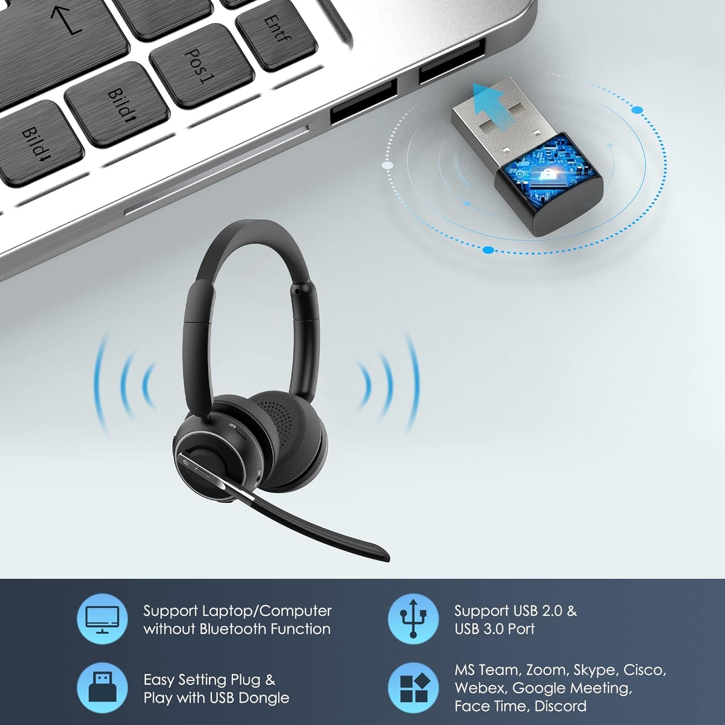 (Upgraded Version) PrancyBt Wireless Headset, Bluetooth Headset with AI Noise Cancelling Mic, Bluetooth V5.2 Headphones with USB Dongle, Charging Base & Mic Mute for PC/Cell Phones/Call Center