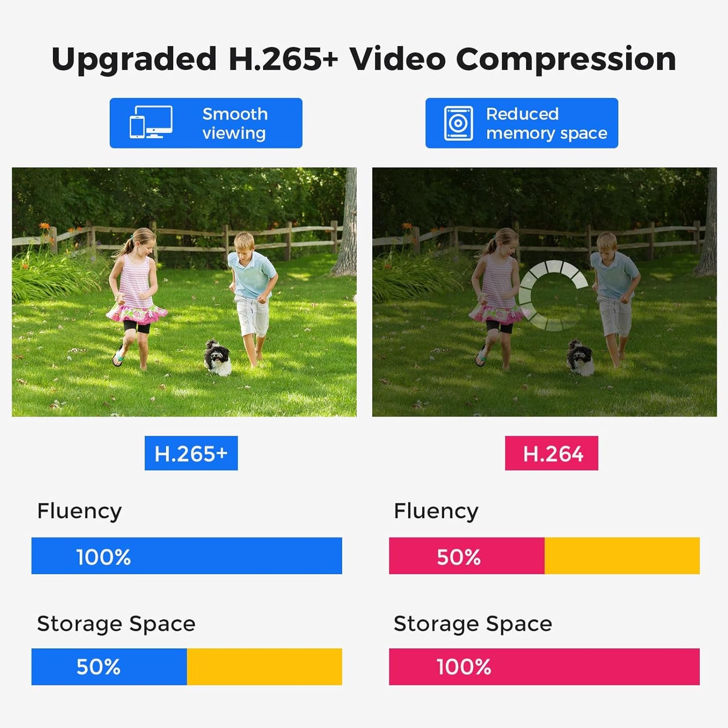 Hiseeu 3K PTZ Wired Security Camera System Outdoor 360°View with Alarm Spotlight, Audio,8CH 5MP DVR,8PCS CCTV Cameras,3TB HDD,Person/Vehicle Detection,100FT Night Vision,24/7 Record,Smart Playback