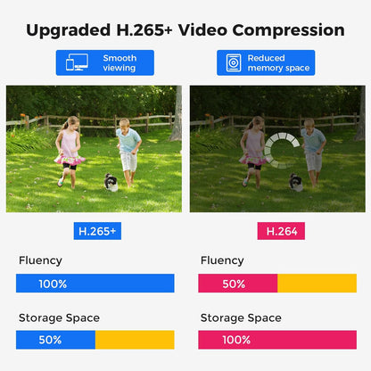 Hiseeu 3K PTZ Wired Security Camera System Outdoor 360°View with Alarm Spotlight, Audio,8CH 5MP DVR,8PCS CCTV Cameras,3TB HDD,Person/Vehicle Detection,100FT Night Vision,24/7 Record,Smart Playback