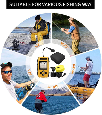 Portable Fish Finder, LCD Display Fish Finder Sonar Sensor,Handheld Fish Depth Finder with Alarm,for Ice Fishing Sea Fishing Kayak Fishing
