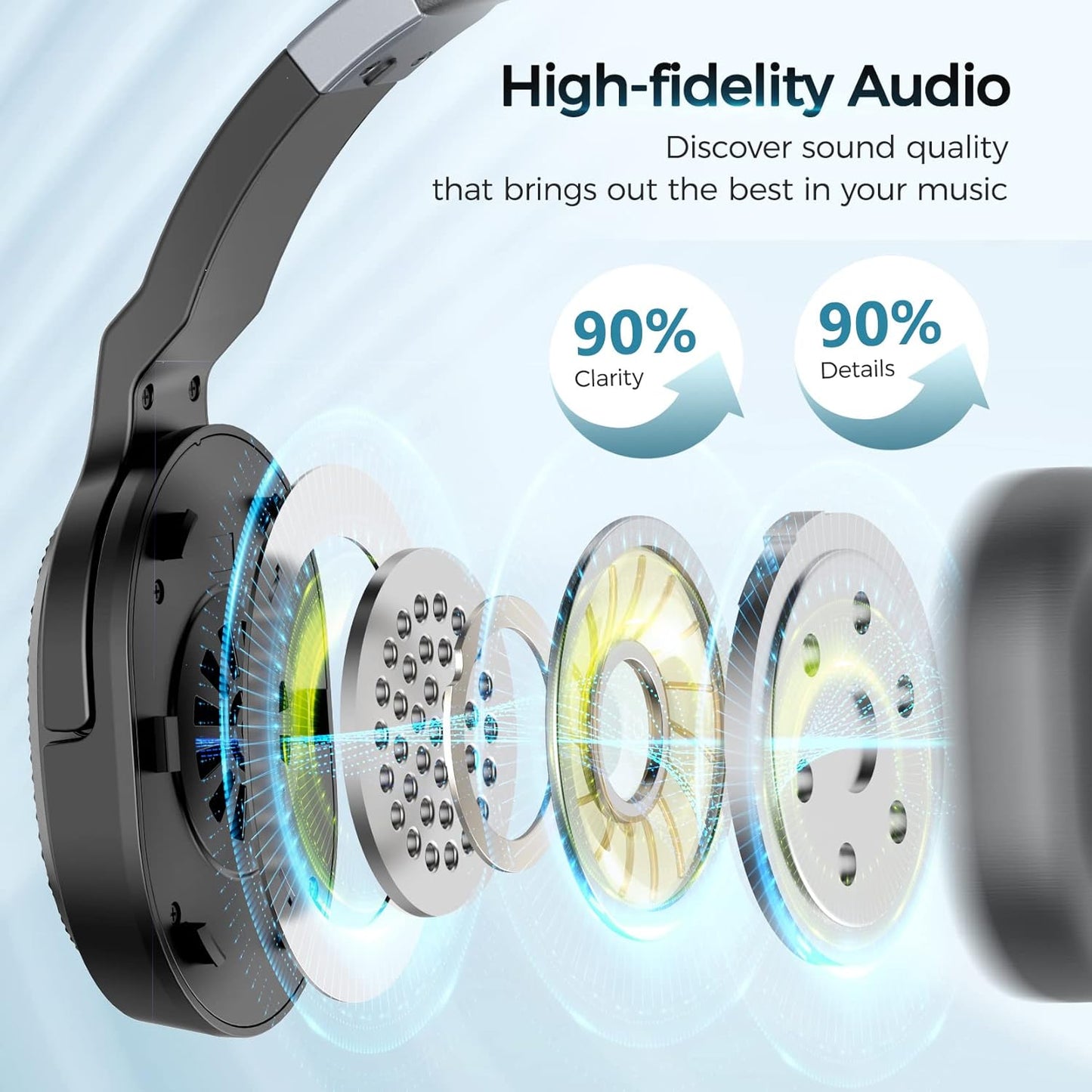 Trucker Bluetooth Headset, Wireless Headsets with Noise Cancelling Microphone, 40+Hrs HD Talktime Bluetooth Headphones with Detachable Earpad/Single+Dual Mode for Office/Driving/Home