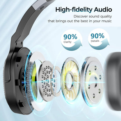 Trucker Bluetooth Headset, Wireless Headsets with Noise Cancelling Microphone, 40+Hrs HD Talktime Bluetooth Headphones with Detachable Earpad/Single+Dual Mode for Office/Driving/Home