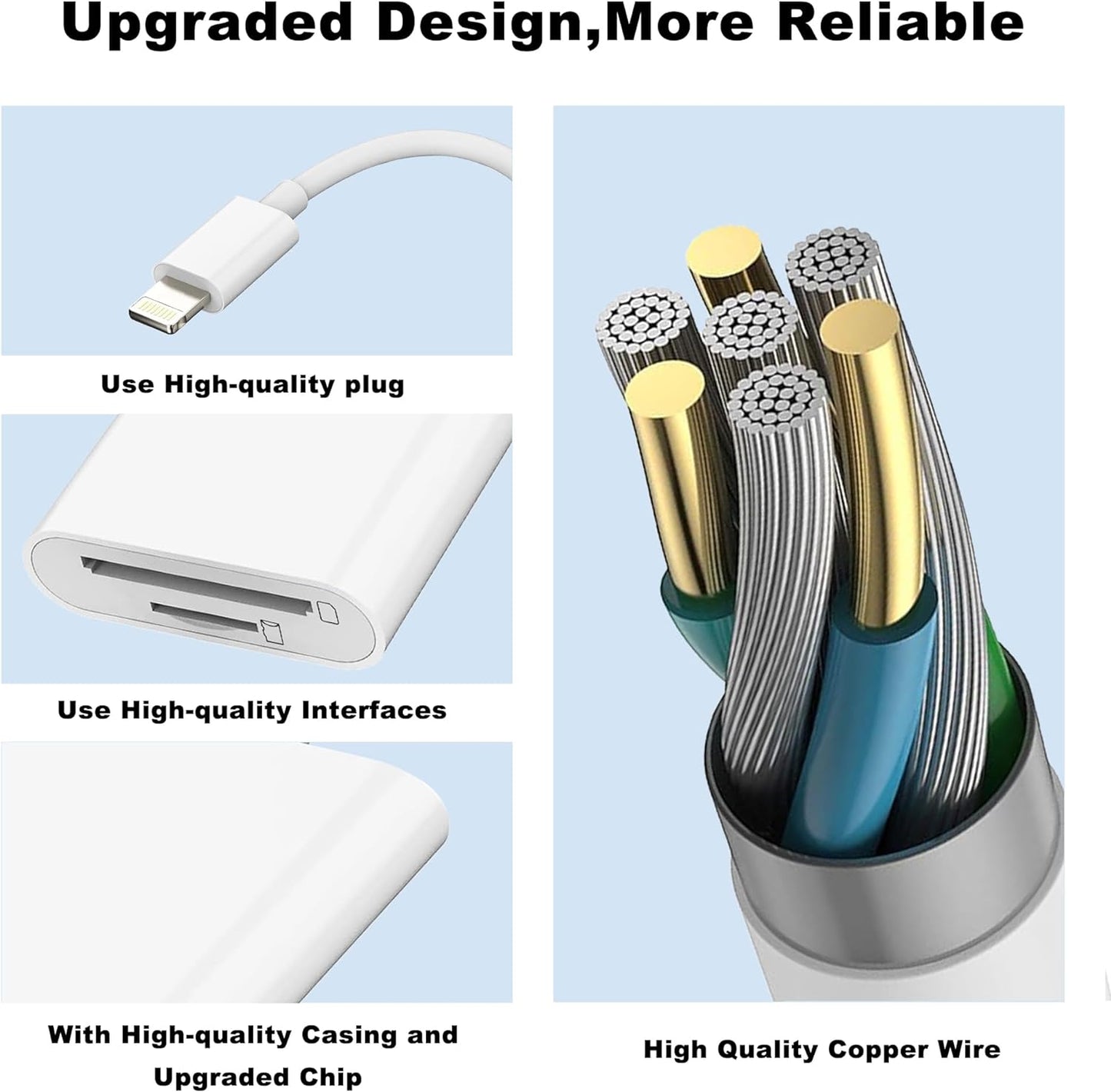 Lightning to Sd Card Reader for iPhone Camera, [Apple MFi Certified] Dual Card Slot Memory Card Readers Supports SD and TF Card, Plug and Play Sd Card Adapter Compatible with iPhone