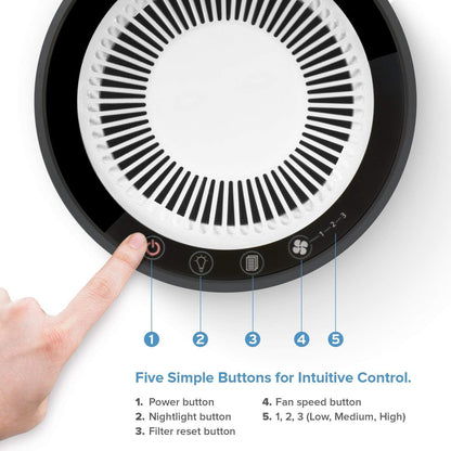 LEVOIT Air Purifiers Large Room bedroom Home Up to 1875 ft² with Washable Filters, Smart WiFi Air Quality Monitor, HEPA Sleep Mode and Auto Mode, Removes Allergies, Pet Hairs, Smoke, Dust, Vital 200S