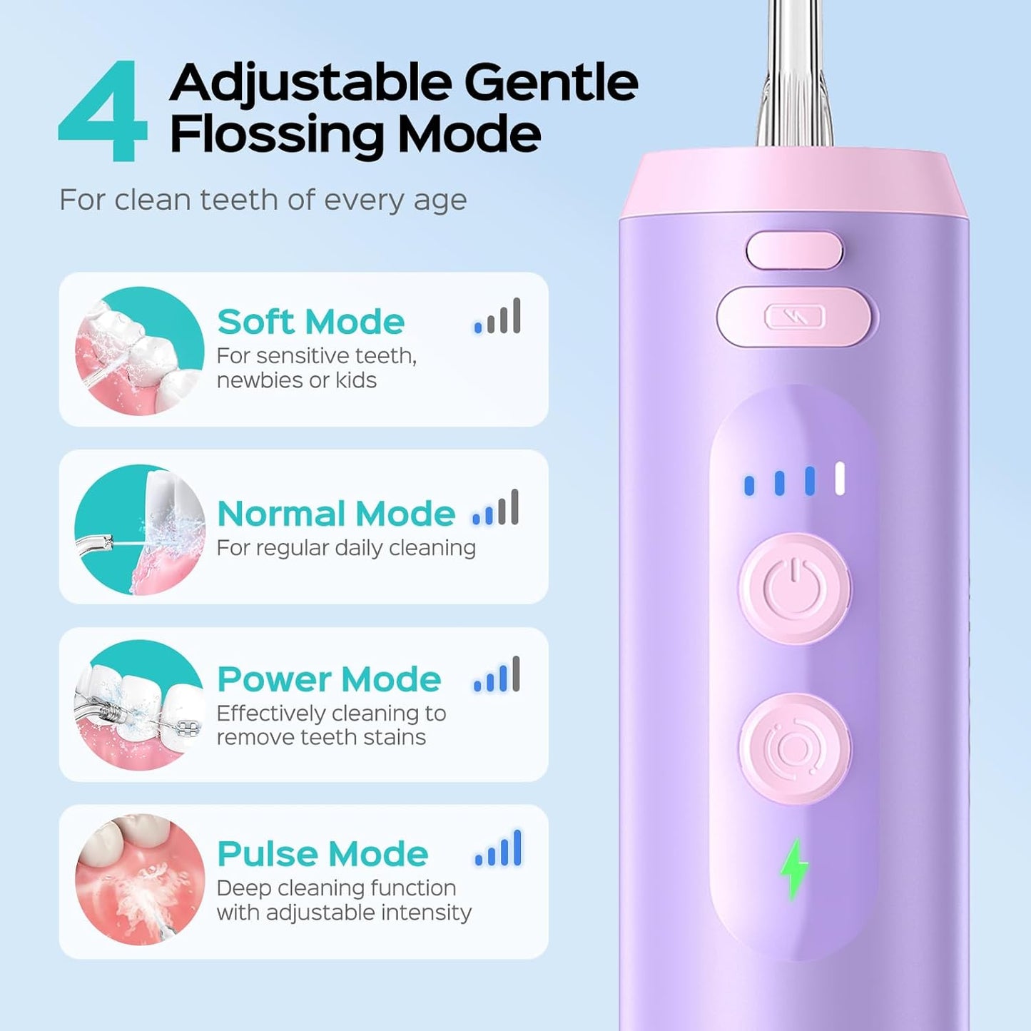 COSLUS Water Portable Flosser for Travel: Cordless Mini Flossers For Travel Quick Clean, 4 Modes & Removable Tank for Family, Nozzle Storage, Compact Design One The Go Use, IPX7 Waterproof, Pink