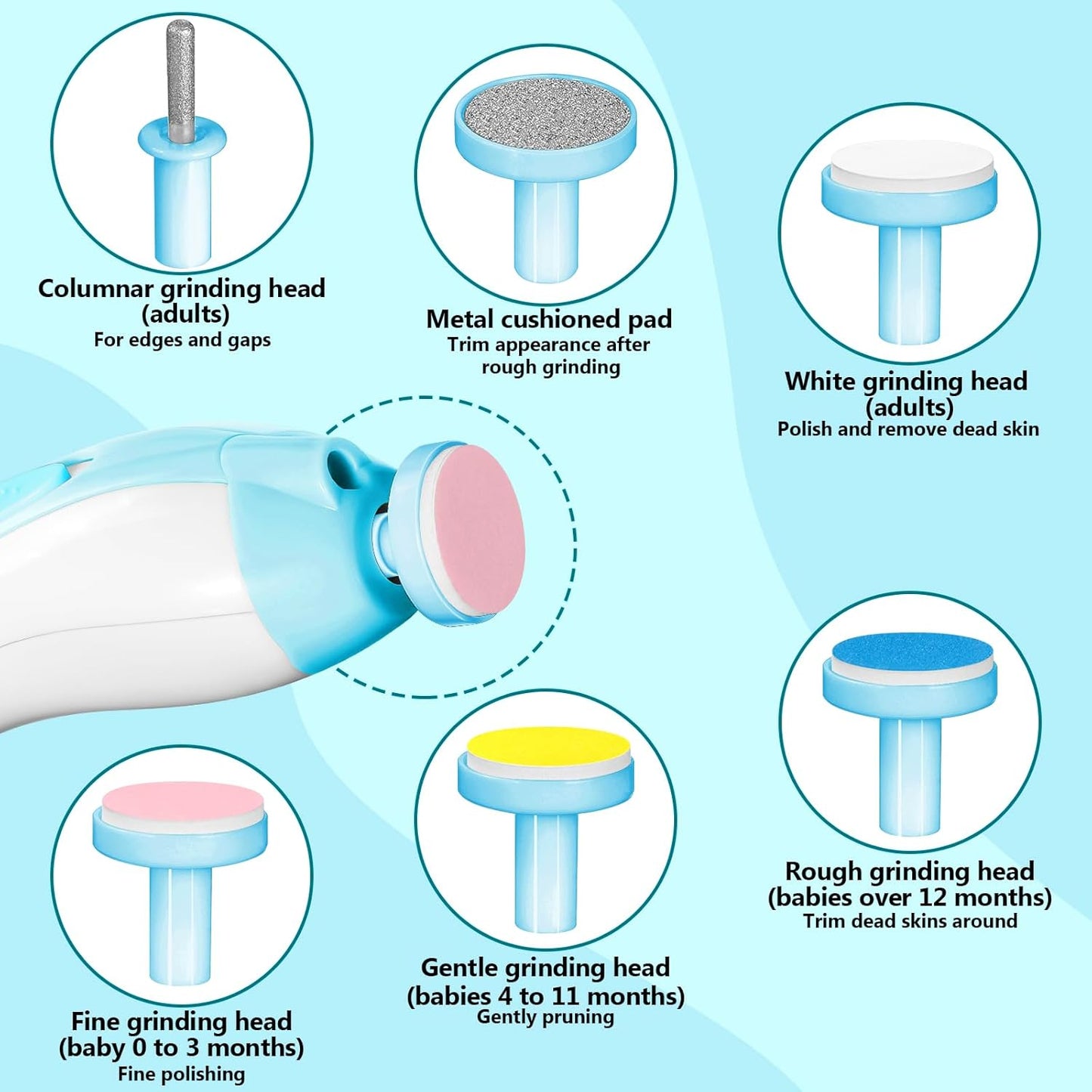 Qunlions life Electric Nail File Drill for Baby, No Sharp Claws Hurt, 6 in 1 Safety Cutter Trimmer Clipper for Toes and Fingers (Blue)