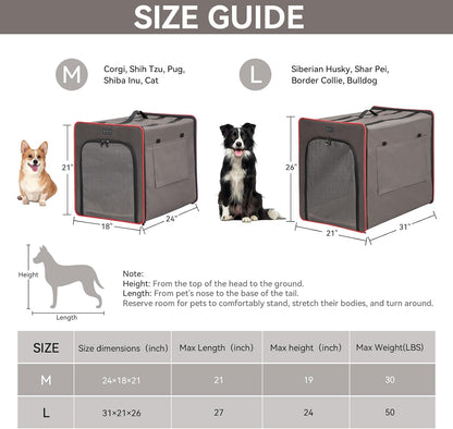 PETSFIT Soft Sided Dog Crate, Travel Dog Crate - 19 Inch Lightweight, Roomy, Easy to Set Up, Sturdy Portable Dog Kennel with Thick Mat, Navy Blue