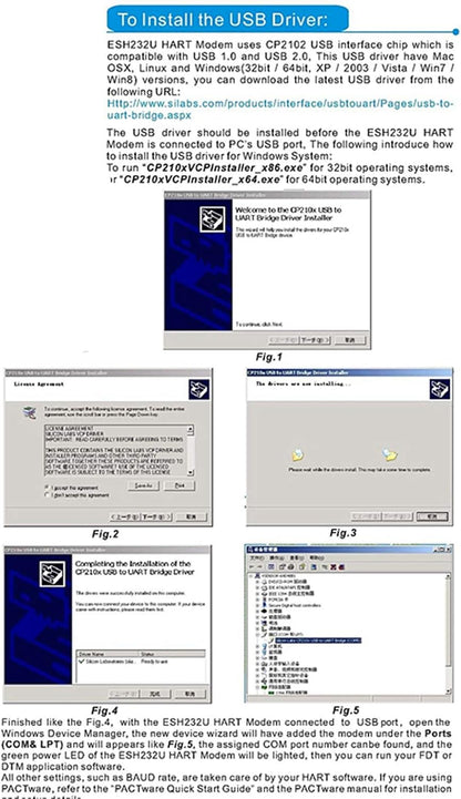 USB Hart Modem ESH232U USB to Hart Protocol Modem Hart Communicator 475 375Transmitter Convertor with Built-in Loop Resistor