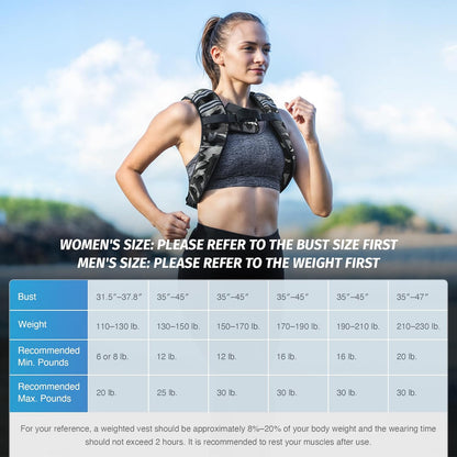 ZELUS Weighted Vest, 6lb/8lb/12lb/16lb/20lb/25lb/30lb Weight Vest with Reflective Stripe for Workout, Strength Training, Running, Fitness, Muscle Building, Weight Loss, Weightlifting