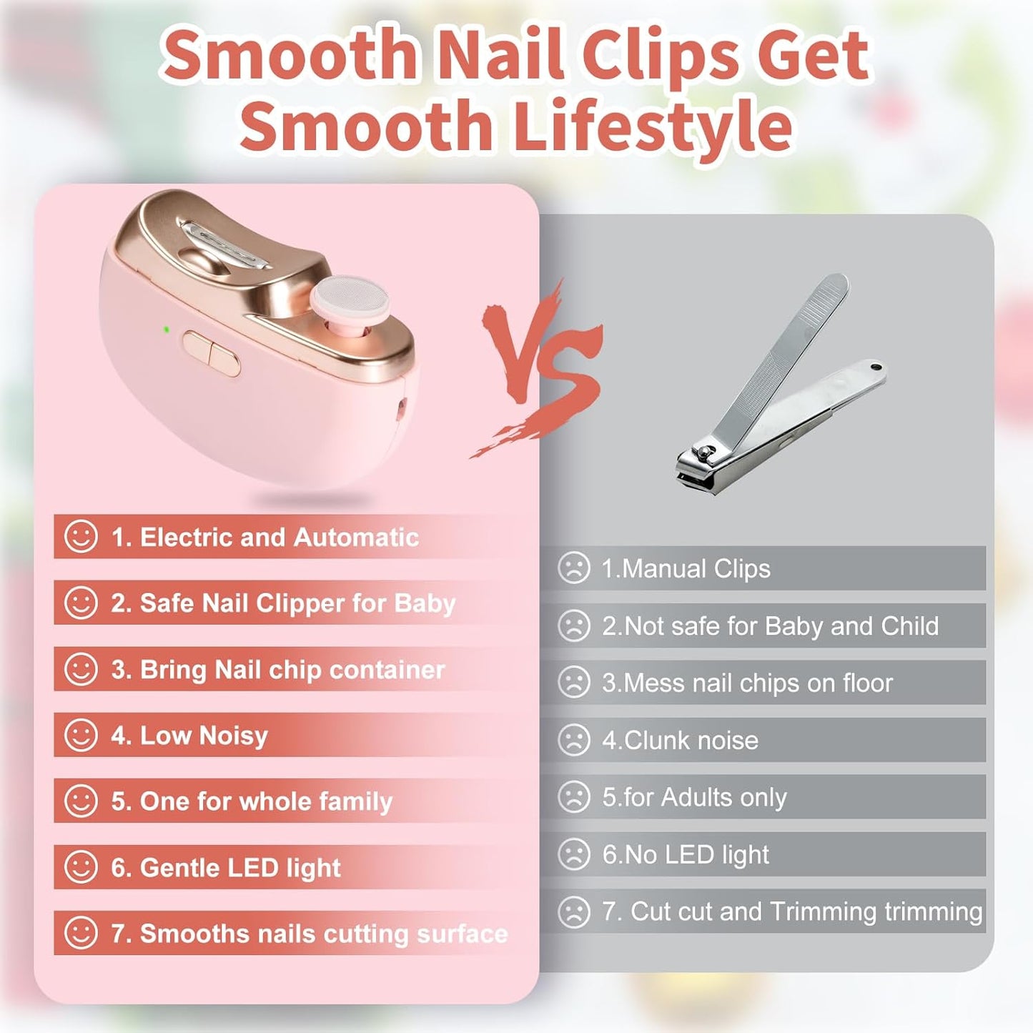 Electric Nail Clipper & Baby Nail Trimmer Polisher 3 in 1 (Not for Toenail) with Nail Scraps Storage, LED Light, 2 Speeds, Rechargeable Fingernail Clipper for Baby, Adults, Seniors, Pink