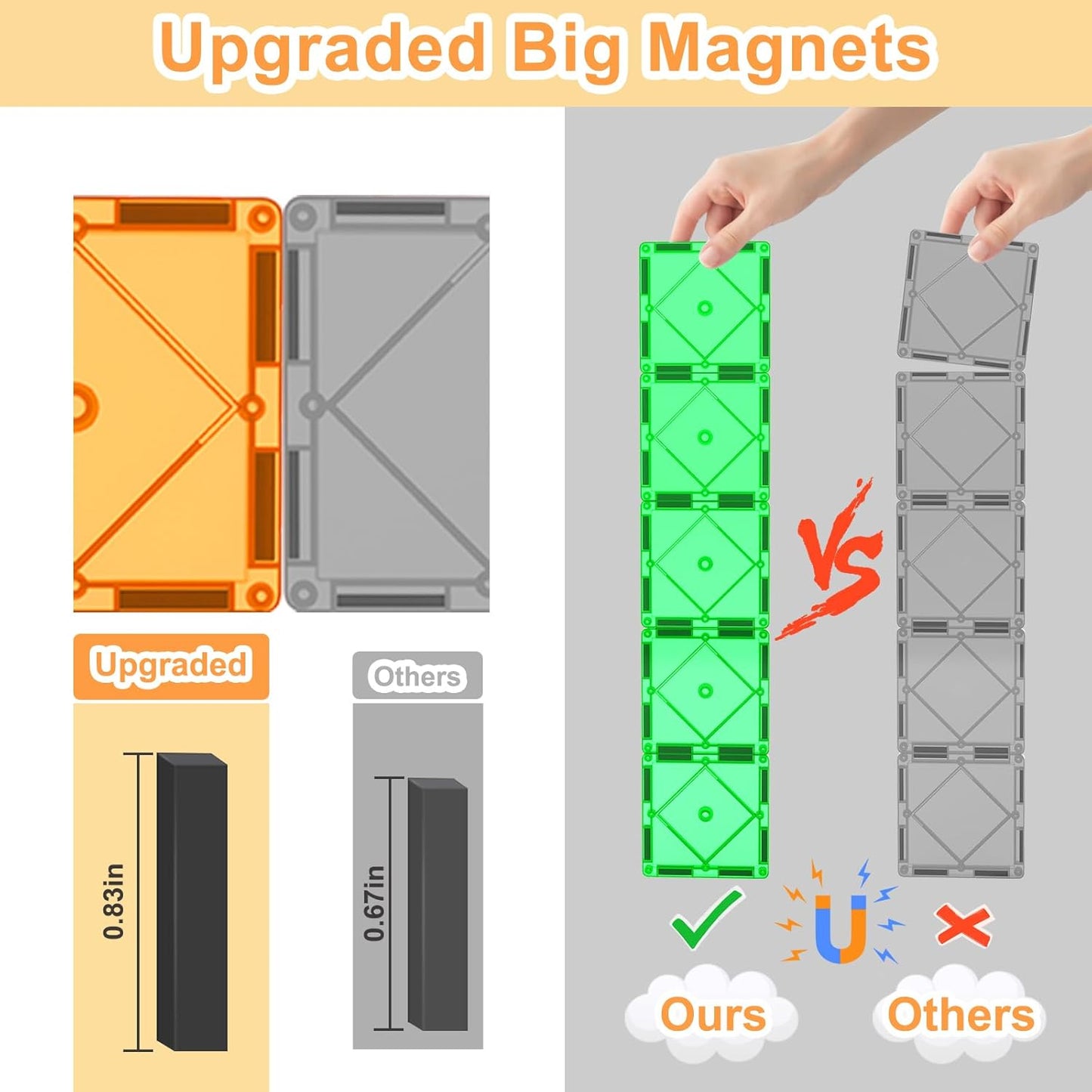 Magnetic Tiles Building Blocks 102pcs Advanced Set STEM Toys for 3+ Year Old Boys and Girls Montessori Toys Toddler Kids Activities Games Christmas New Year Gifts Classroom Must Haves School Supplies