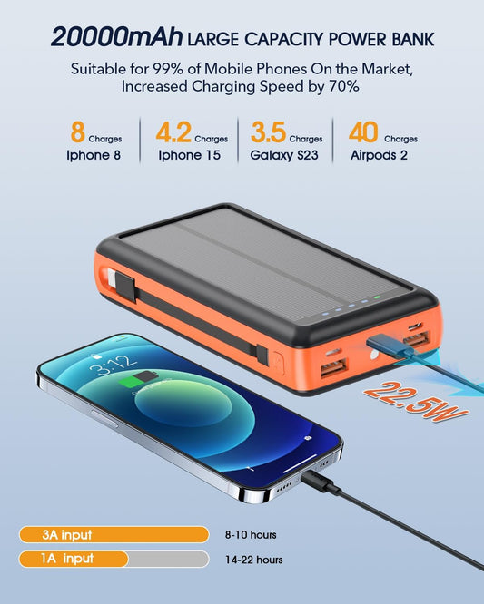 Solar Charger Power Bank, 20000mAh Portable Phone Charger Built-in 2 Output Cable with USB C in/Output, PD20W QC 3.0 Fast Charging and Flashlight for iPhone Samsung Huawei Google etc (Orange)