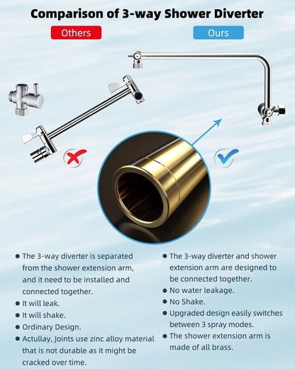 Metal Thickness Shower Head, 10'' High Pressure Rainfall Shower Head/Handheld Showerhead Combo with 12'' Adjustable Shower Extension Arm, 7-Spray, 71'' Hose, Showerhead Holder, Matte Black