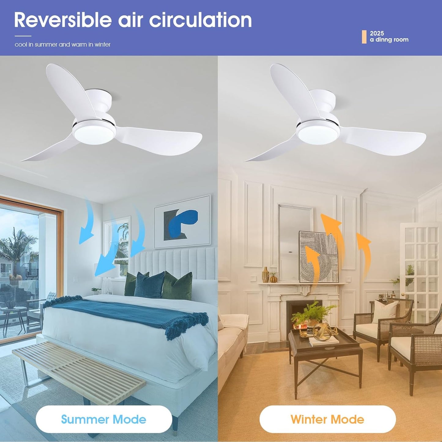 Kviflon 46 Inch Modern Ceiling Fans with Lights, Flush Mount Ceiling Fan with Remote/APP Control, 3 Reversible Curved Blades, 6 Speeds, 3 CCT, Dimmable Lights for Kids Room Bedroom, White