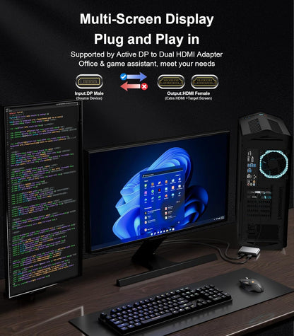 Reborn DisplayPort to Dual HDMI Adapter 4K@60Hz Display Port to 1 in 2 Out Splitter for Dual Monitor Extended Display, DP Source to 2 Adapter with PC, Graphics Card, HP and More
