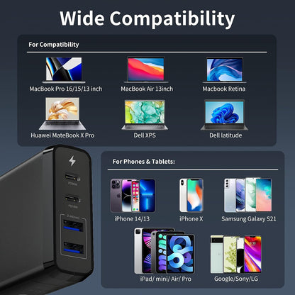 4-Port USB Charger, EGOWAY 90W Wall Charger, 60W & 18W Dual USB C Wall Charger and Dual USB A Ports 12W, Multi USB C Charger for MacBook, Phone and More