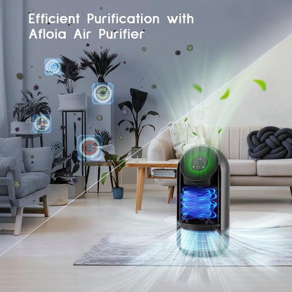 Afloia Air Purifier for Home Large Room Up to 1796 Ft², 3-Stage Air Cleaner for Bedroom 24 dB, Air Purifiers for Pets Dust Dander Mold Pollen, Odor Wildfire Smoke Eliminator, Fillo (Gray) - PuriLite