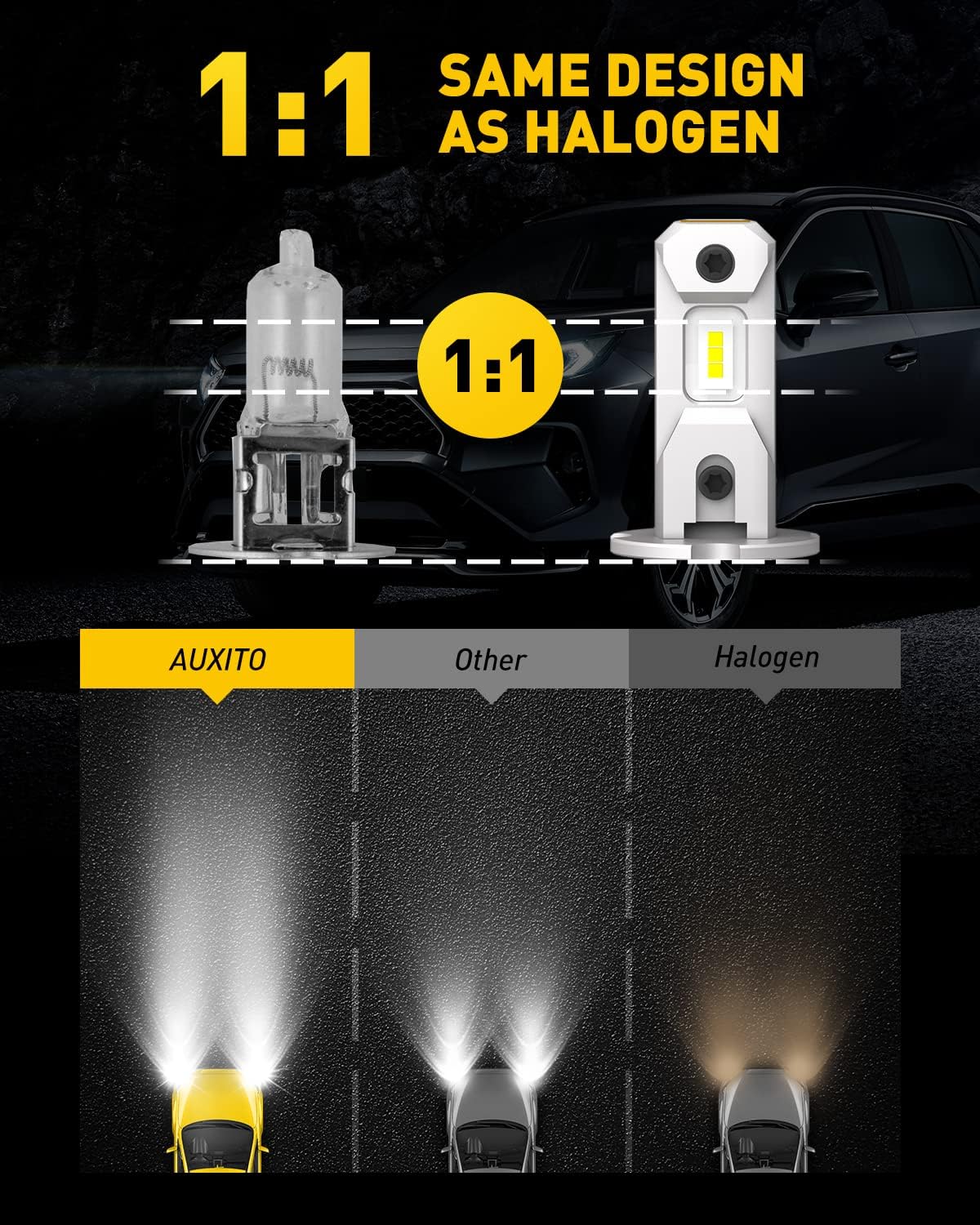 AUXITO H11 LED Headlight Bulbs, 400% Brighter 6500K White Wireless LED Headlights for H8 H9 H16 Fog Lights, DRL, Low Beam or High Beam, Direct Install Plug and Play, IP68 Waterproof, Pack of 2