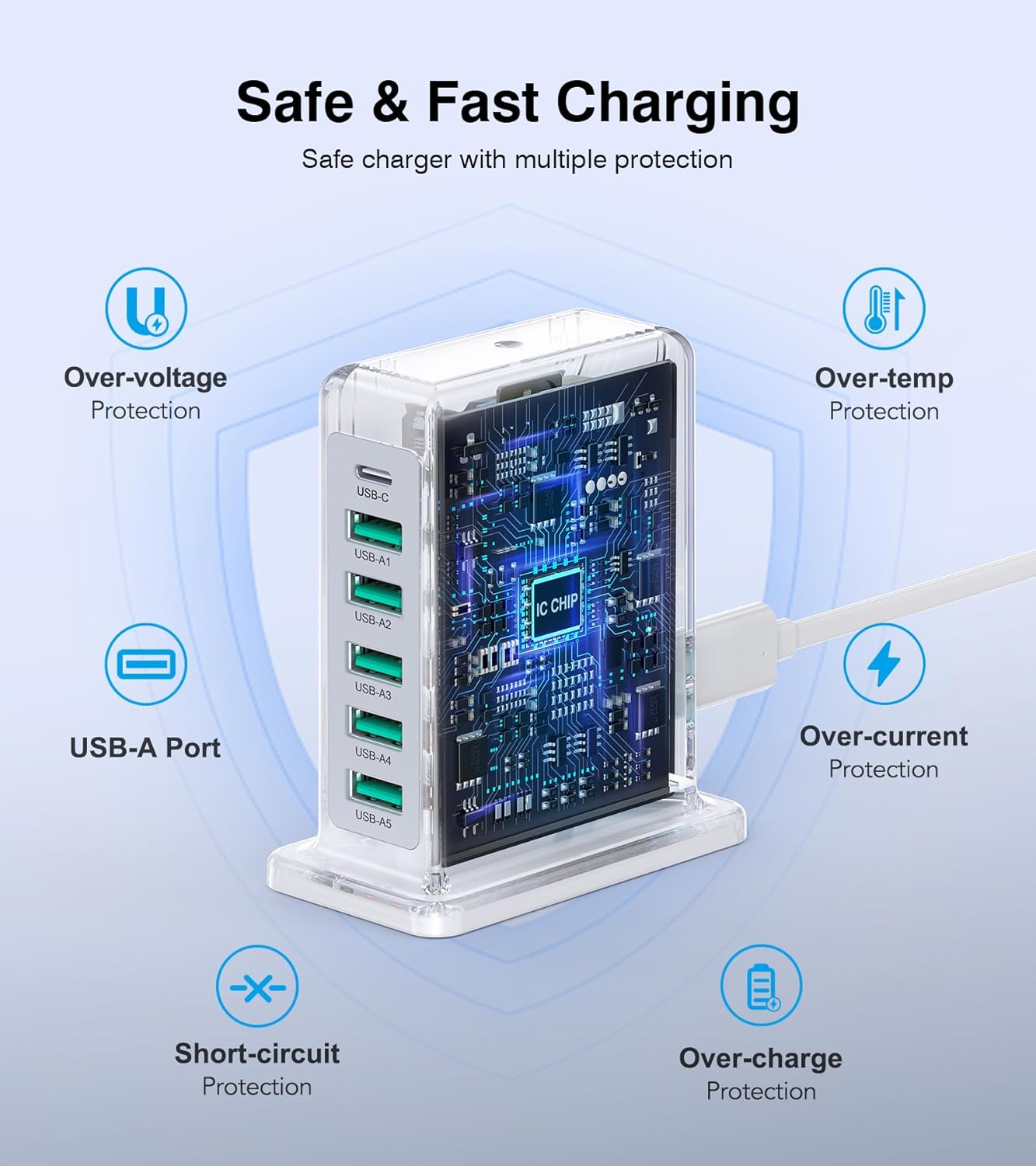 Voteen 45W 6 Port USB Charger Charging Block with 1 USB C 5 USB A Port, USB Power Strip Plug Charging Hub Multi Travel Chargers for iPhone iPad, Tablets, Smartphones