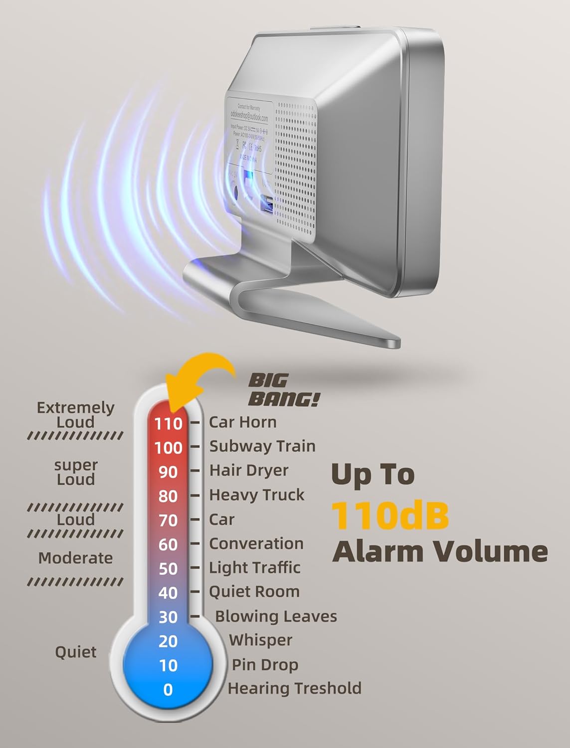 Odokee Digital Alarm Clocks for Bedrooms: Large Bold Number 5 Brightness Dimmer - Easy to Read Across The Room - 5 Alarm Sound 8 Night Light - Silver