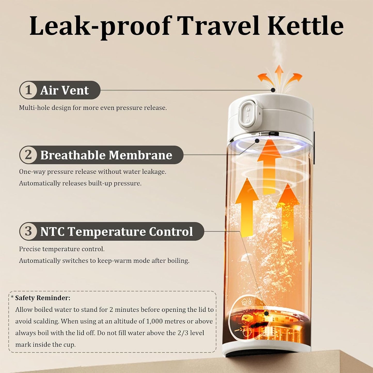 Portable Electric Kettle, 500ml Portable Kettle with USB-C Charger, Mini Travel Kettle with Carry Handle & 6 Adjustable Temperature Settings, Dual Power Modes for Home Travel Car Camping