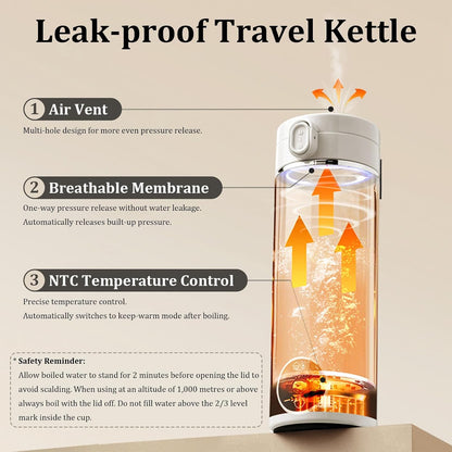 Portable Electric Kettle, 500ml Portable Kettle with USB-C Charger, Mini Travel Kettle with Carry Handle & 6 Adjustable Temperature Settings, Dual Power Modes for Home Travel Car Camping