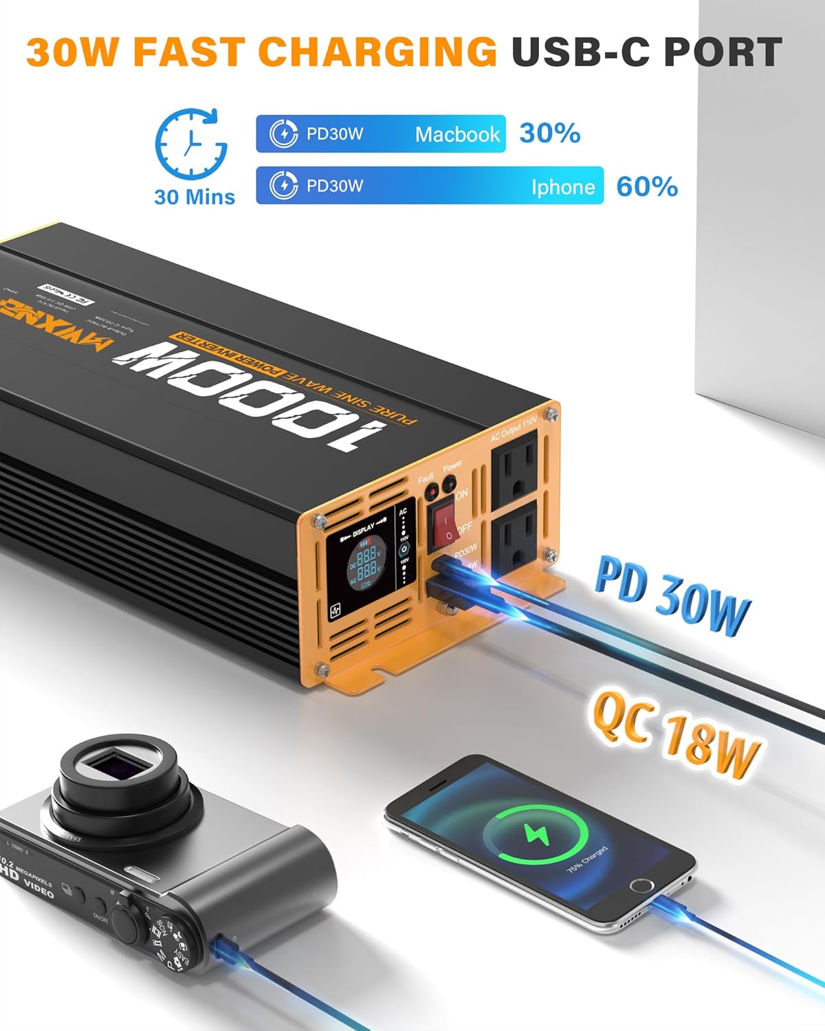 MWXNE 2000W Pure Sine Wave Inverter 12V DC to 110V 120V AC Car Converter for RV Truck Off-Grid Solar Power Inverter with 4 AC Outlets, USB/Type-C Fast Charging Ports, LCD Display, Remote Control