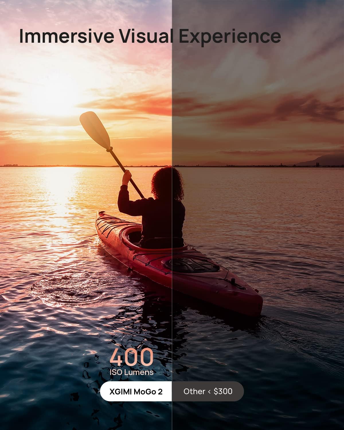 XGIMI MoGo 2 Projector, Mini Projector with WiFi and Bluetooth, 400 ISO Lumens Movie Projector, Android TV 11.0, 2X8W Speakers, Auto Focus, Object Avoidance, and Screen Adaption