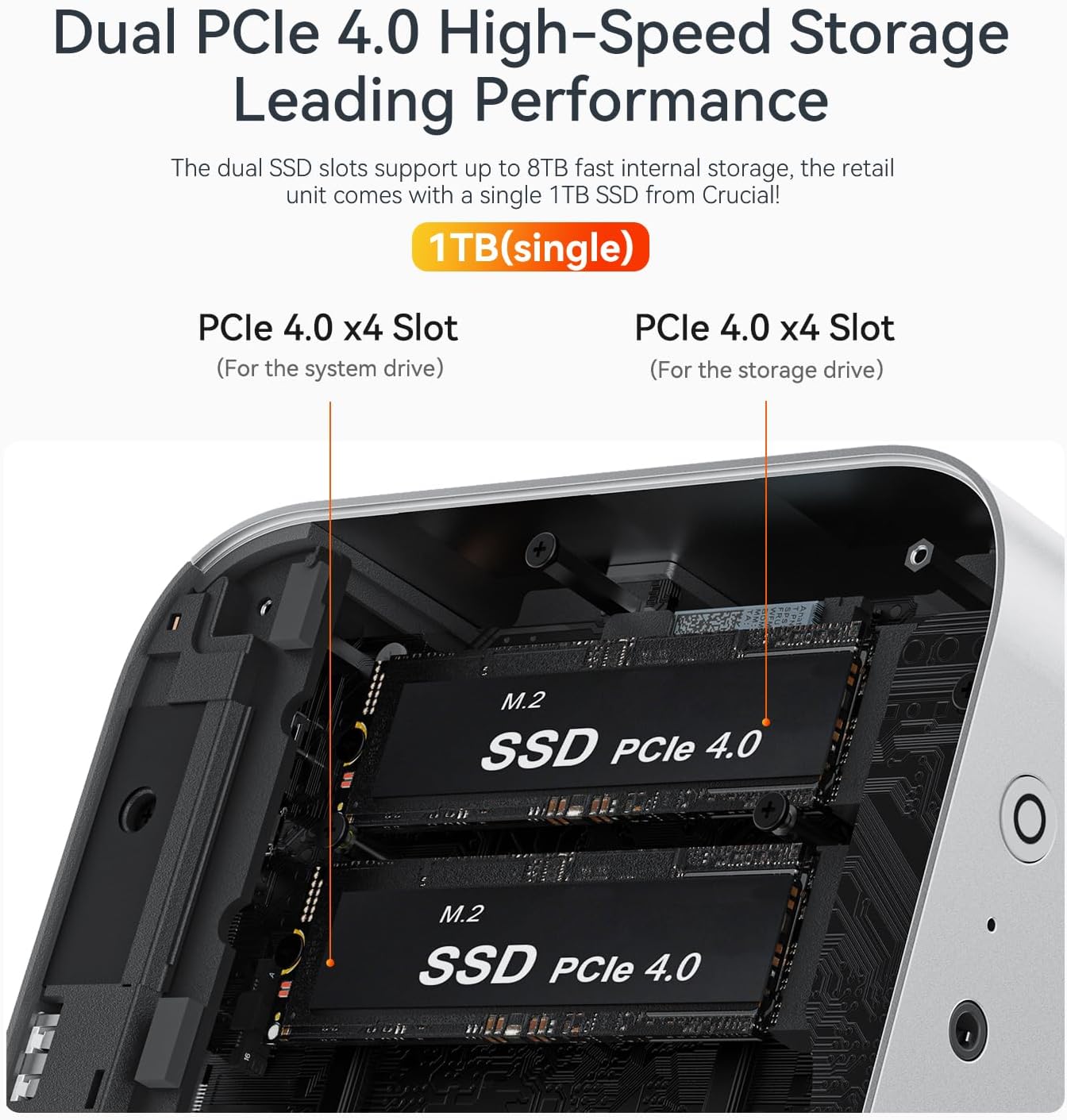 Beelink SER8 Mini PC, AMD Ryzen 7 8845HS(4nm, 8C/16T) up to 5.1GHz, Mini Computer 32GB DDR5 RAM 1TB M.2 NVME SSD, Desktop PC 4K@144Hz Triple Display, Mini Gaming Computer WiFi6/BT5.2/2.5Gbps/W-11 Pro
