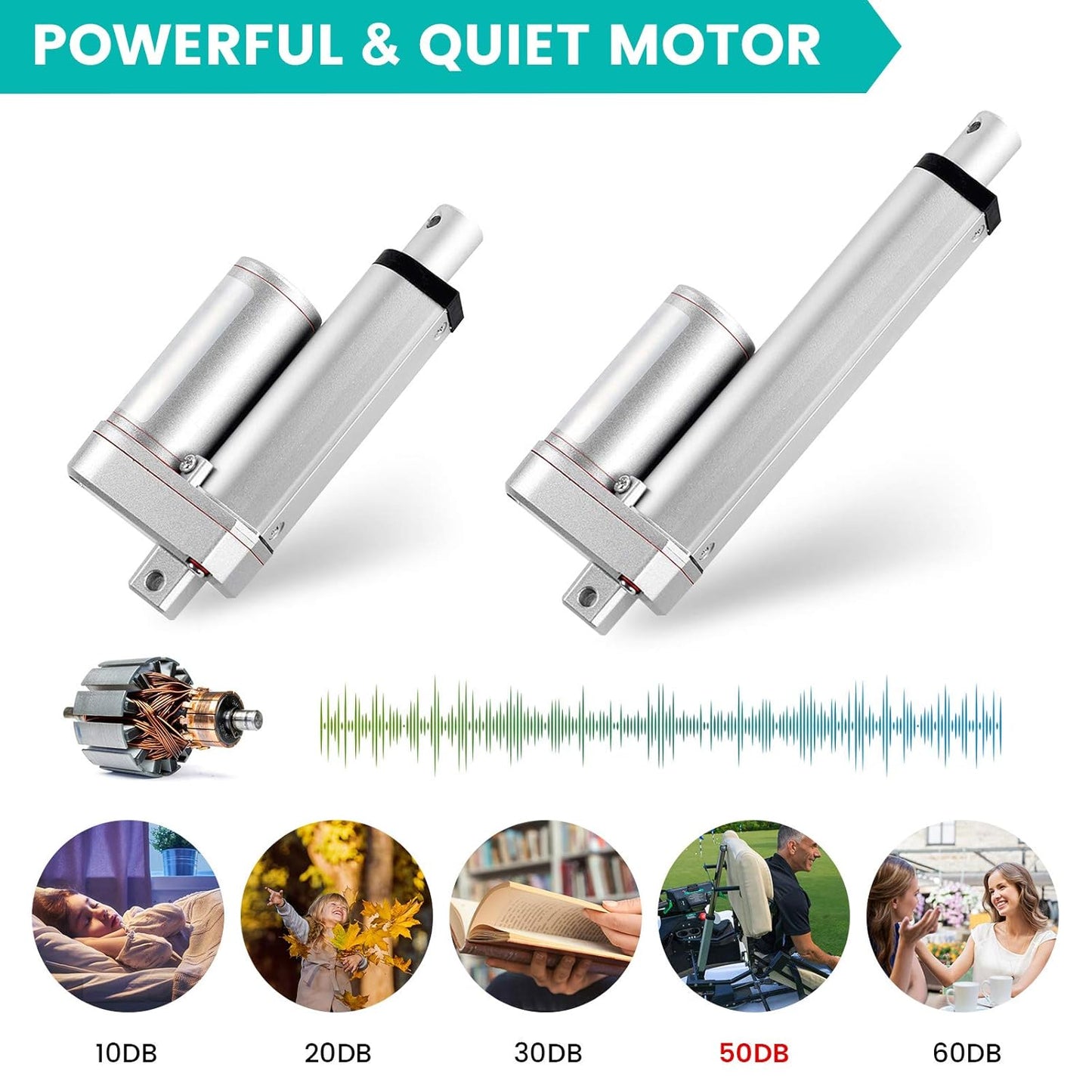ECO-WORTHY Heavy Duty 330lbs Solar Tracker Linear Actuator Multi-Function (12V, 14")
